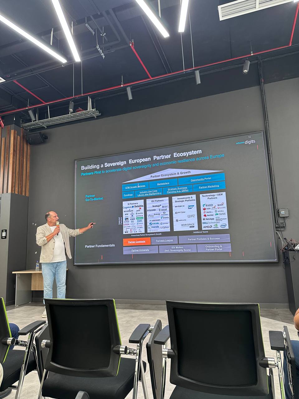 Schwarz Digits — Building a Sovereign European Partner Ecosystem, презентация IT Park Ташкент